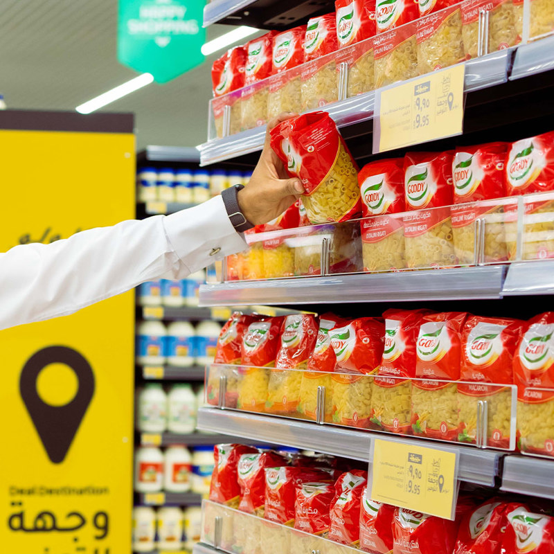 RetailMini Markets